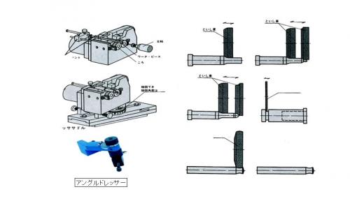 JAG-02SP　小型精密外径端面研削盤